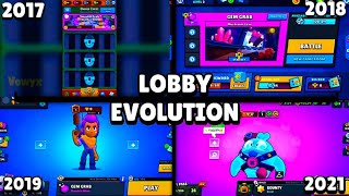 Brawl Stars - Lobby Evolution (2017-2021) Resimi