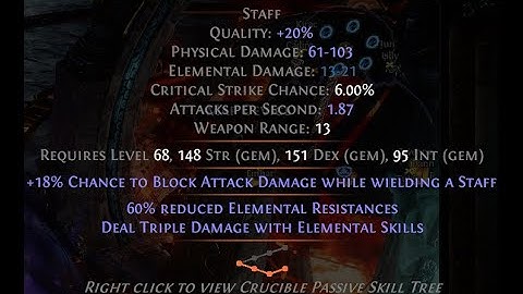 World First Annihilating Light Melee Use - Elemental Hit Champion