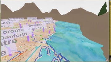 Navigating an immersive data visualization environment