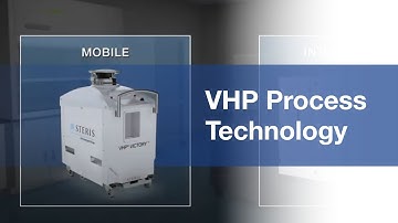 STERIS VHP Process Technology | STERIS Life Sciences