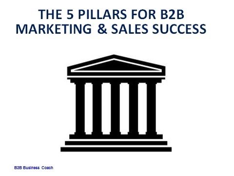 B2B sales -
