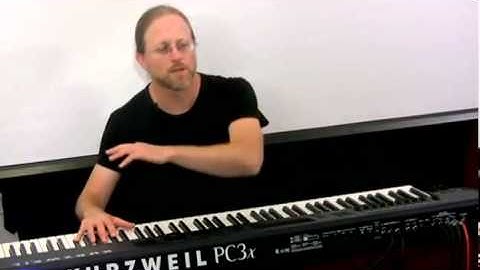 16 Kurzweil PC3 Series  Setup Mode Zone Mutes