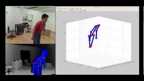 Real-Time Human Body Motion Estimation Based on Multi-Layer Laser Scans.mpg