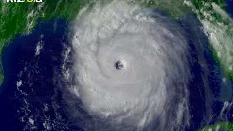 Kizoa Movie - Video - Slideshow Maker: Climate change ad