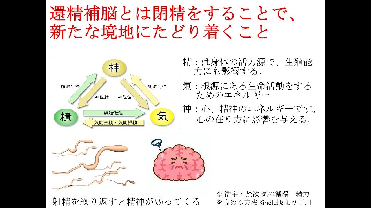 東洋医学では人間には3つのエネルギー『精』『氣』『神』が存在して