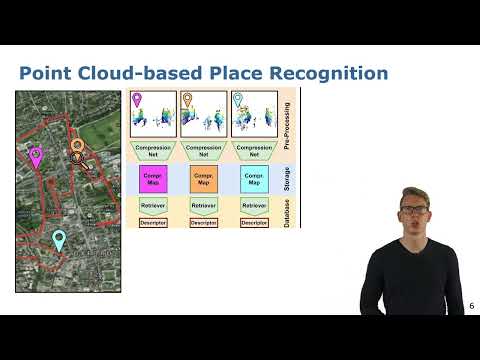 ICRA'22: Retriever: Point Cloud Retrieval in Compressed 3D Maps by Wiesmann et al.