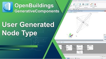 GenerativeComponents105/1: Modeling a Crossbar Panel