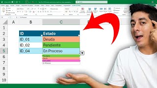 Automatically Color Cells Based on a Validation List in Excel (Auto-Incremental)