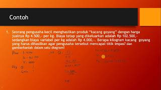 ANALISIS BREAK EVEN POINT