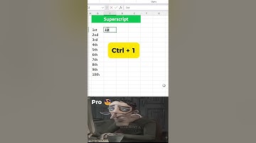 How To Type Superscript In Excel | How To Use Superscript In Excel #exceltips #shorts #viralshorts