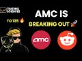 AMC HUGE UPDATE 🔥 WE HAD THE BREAKOUT ! FIND OUT HERE WHAT IS THE NEXT MOVE !