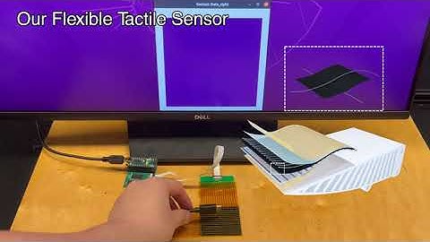 3D-ViTac: Learning Fine-Grained Manipulation with Visuo-Tactile Sensing