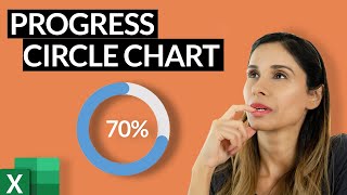 progress circle chart in excel as never seen before!