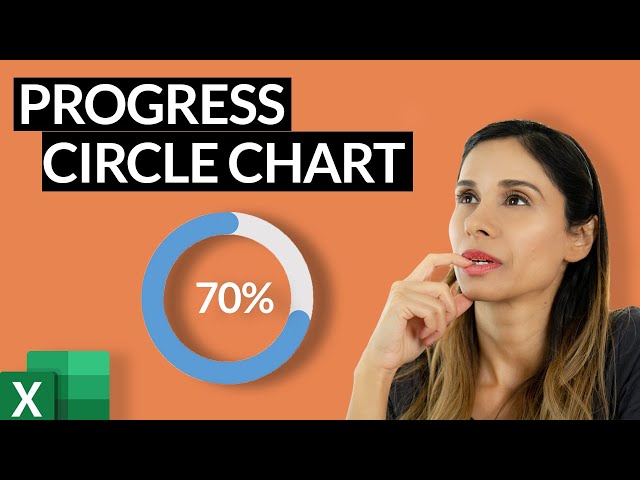 Progress Circle Chart in Excel as NEVER seen before! class=