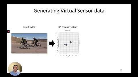 IMUTube: Automatic extraction of virtual on-body accelerometry from video for human activity ...