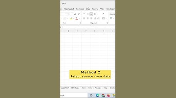 Drop down list in excel #shorts