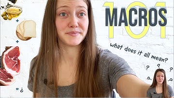 MACROS 101 - Intro to Choosing and Counting Macros | Cami Holland