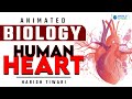 All Competitive Exams Biology By Harish Tiwari Human Heart Explained With Animation Part 1