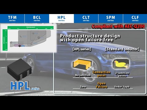 Product Introduction Power