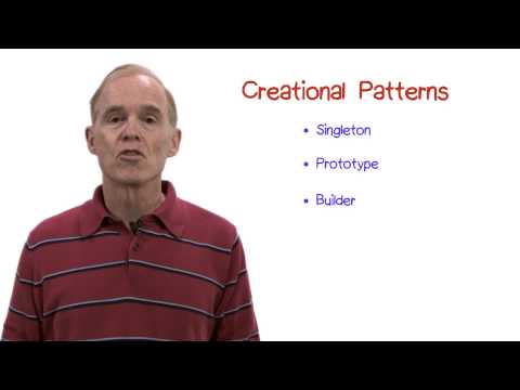 Creational Patterns