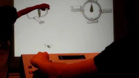 Ex-A-Sketch: Wizard of Oz Animation for Experience Prototyping