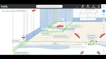 Wet Area Overview | NCC Compliance Codes | BuildingTools.co