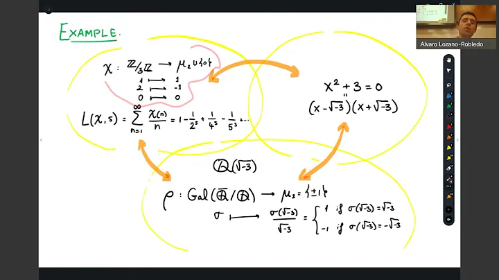 CTNT 2022 - An Introduction to Galois Representations (Lecture 1) - by Alvaro Lozano-Robledo