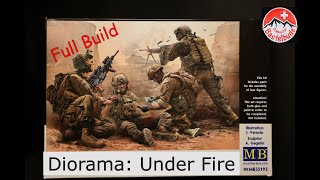 Diorama Somewhere In The Middle East, Under Fire, Present Day, Schweizer Bastelbude