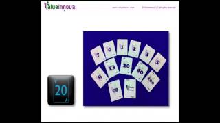 LeAP - Boosting PMBOK® based project management with Lean Agile - Mar 11, 2014