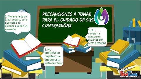 Creación de Contraseñas Seguras