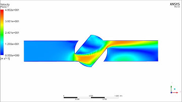 Spherical (Ball) Valve CFD Transient Analysis