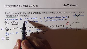 Find the Points for Horizontal and Vertical Tangent of Polar Curve r = 1 + sin t