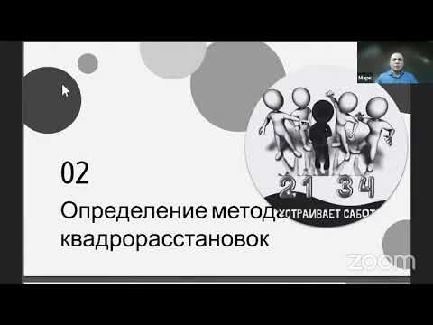 Квадрорасстановка   как интегративный метод достижения целей  Презентация метода.