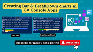 Bar and Breakdown Charts in C#.NET Console Applications | Easiest way