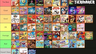 The Greatest Time to be a kid: Nickelodeon Tier List 80s/90s/00s/10s