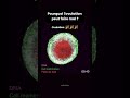 Oui l'ovulation peut être douloureuse #santéféminine #ovulation #cyclemenstruel