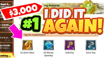 $3,000 in 2 Days [ Speed Up 300K Minutes ] I Give up [Power up Tips T5 Gemming] | Call of Dragons