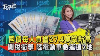 國債每人負擔27.4萬攀新高 關稅衝擊 陸電動車急運這2地【TVBS說新聞】20240517 @TVBSNEWS02