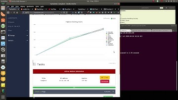 GhostCat Vulnerability TryHackMe