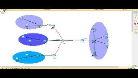 Cisco packet tracer new network project | Jubaer Learning Tech