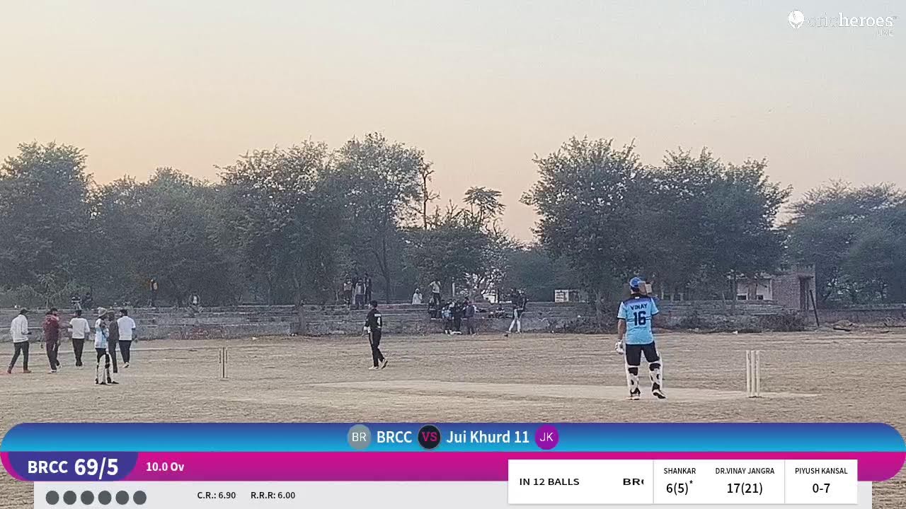 BRCC vs Jui Khurd 11 live cricket match | 1st Leather Cricket Tournament Leghan Hetwan  live - Legh