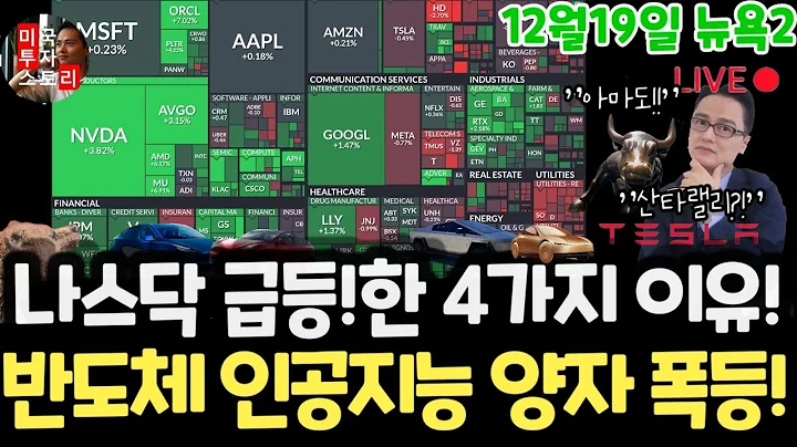 미국주식시황/급등한 4가지 이유! 테슬라 주춤!왜? 코어위브 오라클 네비우스 폭등! 엔비디아 구글 애플 아마존 메타 마이크로소프트 팔란티어 아이온큐 QBTS MU 브로드컴 SOXL