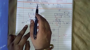 PLC ladder diagram using Timer for double acting cylinders [A+ Delay(10secs) B+ A- B- Delay(60secs)]