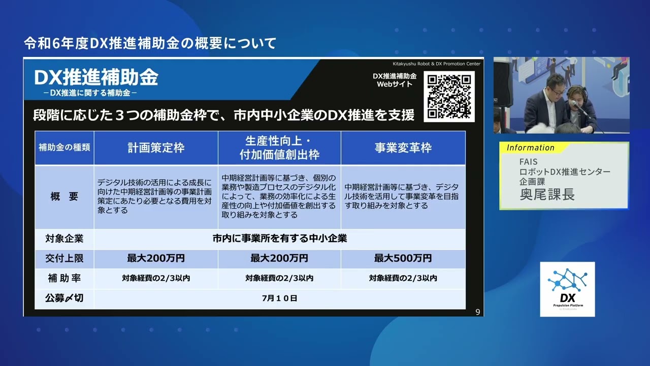 北九州市DX推進プラットフォーム | 令和6年度DX推進補助金の概要