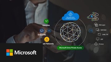 Microsoft Entra Private Access Overview