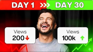 5 Mistakes NEW YouTubers Make (Fix These to Grow FAST)