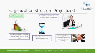 PMP® Chapter 2 | Organizational Influences and Project Life Cycles | What is role of PMO?