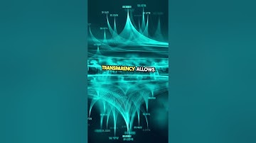 Blockchain-Based Backup Solutions: The Future of Secure Data Protection