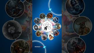 Mahadev 19 AVATAR EXPLAIN ! #mahadev #avatar #shorts