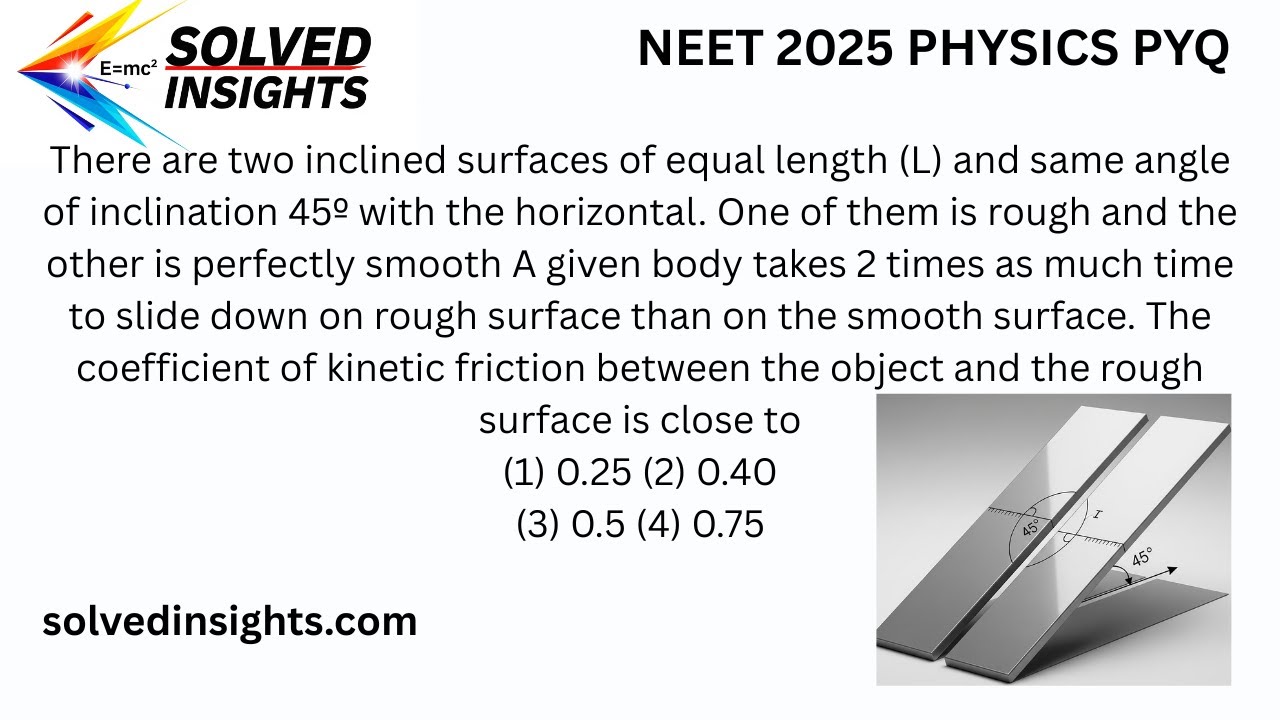 NEET 2025 Physics PYQ | Inclined Plane with Friction Problem Solved | NEET 2026 & NEET 2027 Prep